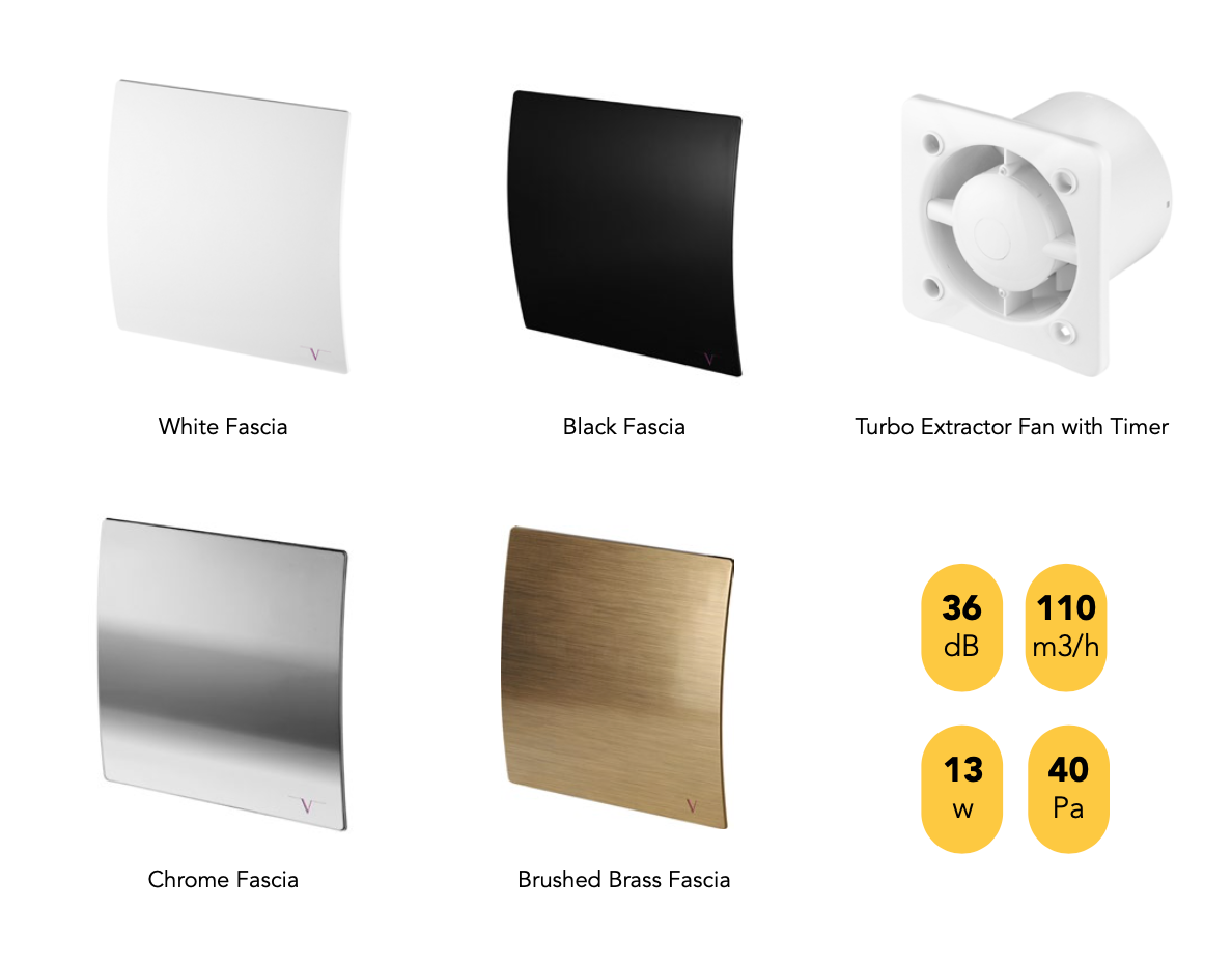 Bathroom Timer Extractor Fans by Giavani