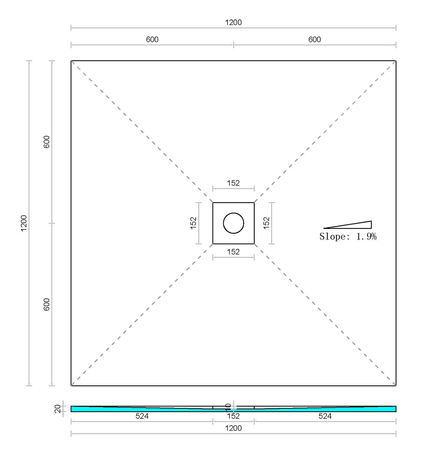 Giavani Wetroom Kits