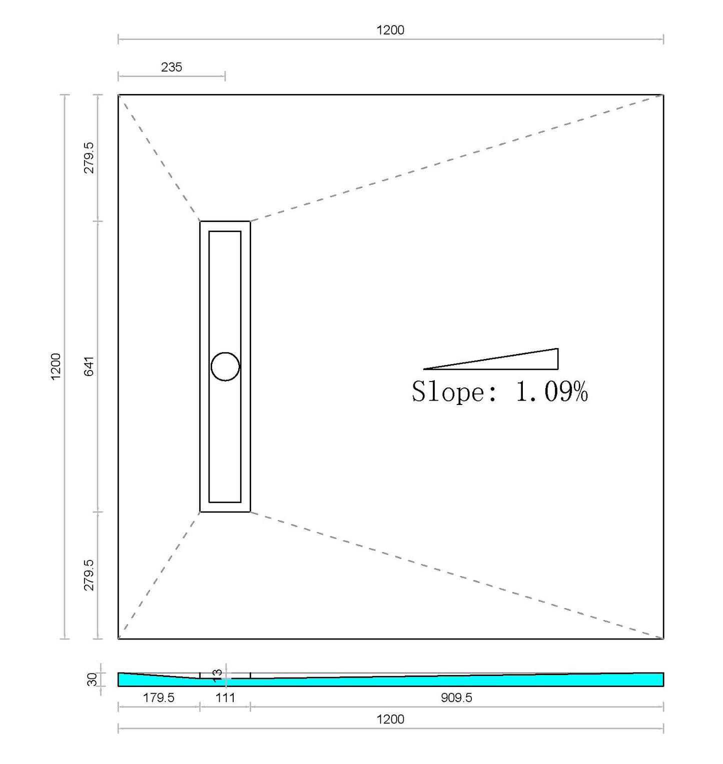 Giavani Wetroom Kits