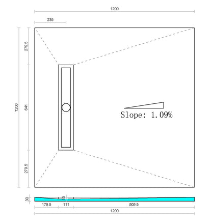 Giavani Wetroom Kits
