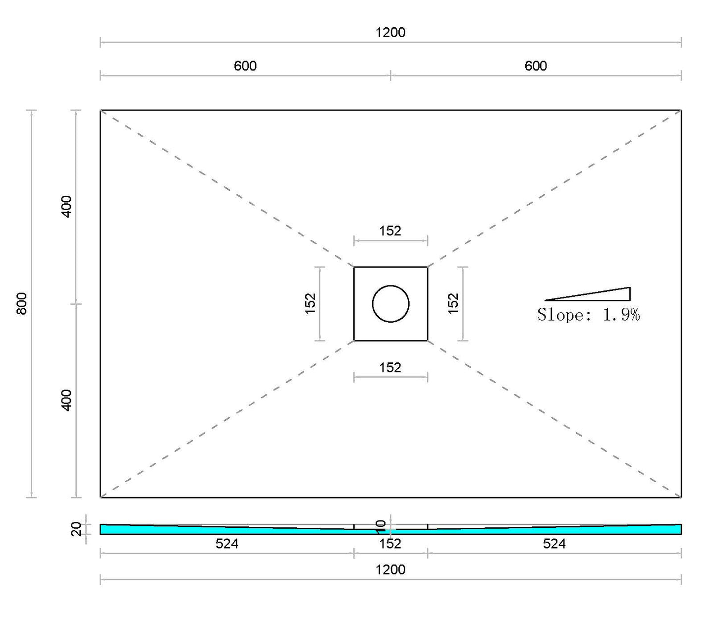 Giavani Wetroom Kits
