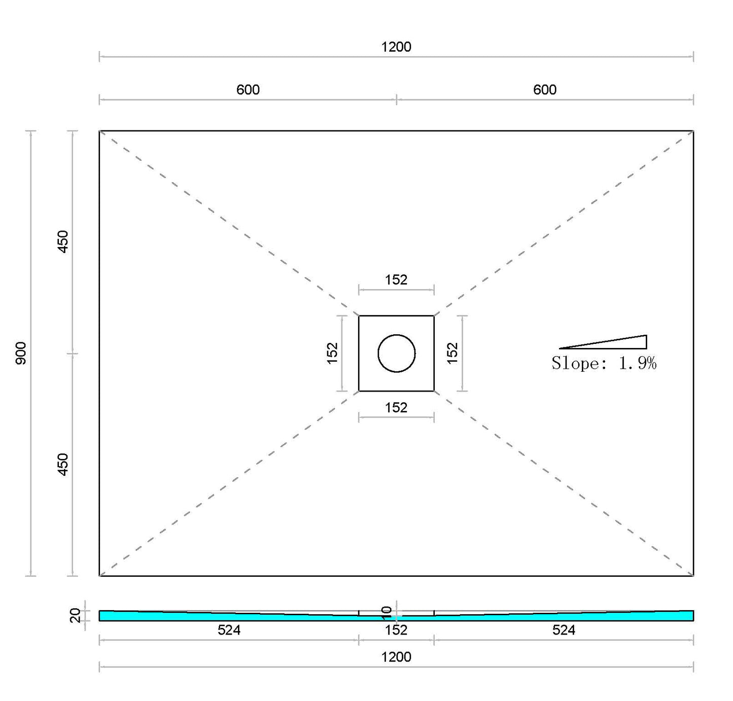 Giavani Wetroom Kits