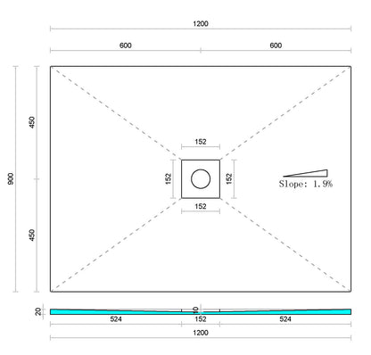 Giavani Wetroom Kits