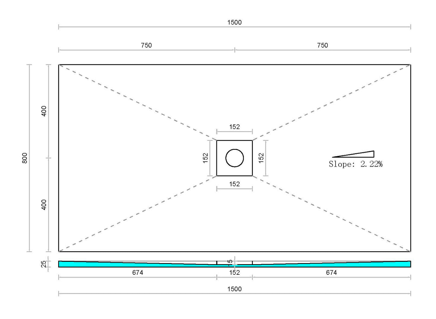 Giavani Wetroom Kits