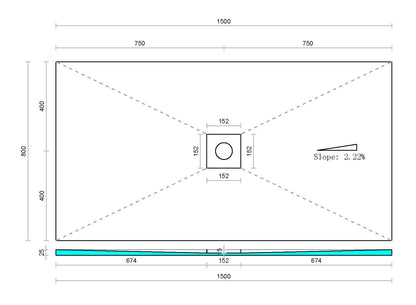 Giavani Wetroom Kits