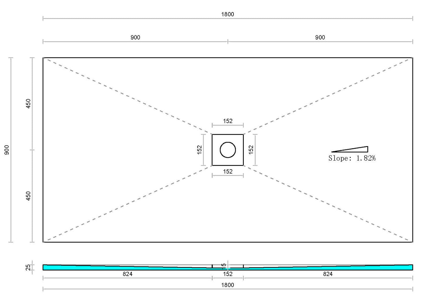 Giavani Wetroom Kits