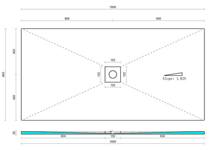 Giavani Wetroom Kits