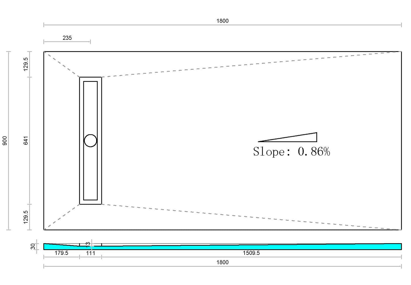 Giavani Wetroom Kits