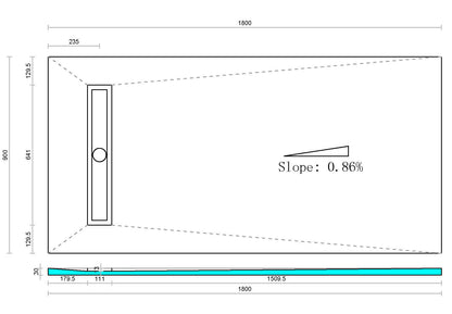 Giavani Wetroom Kits