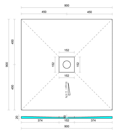 Giavani Wetroom Kits